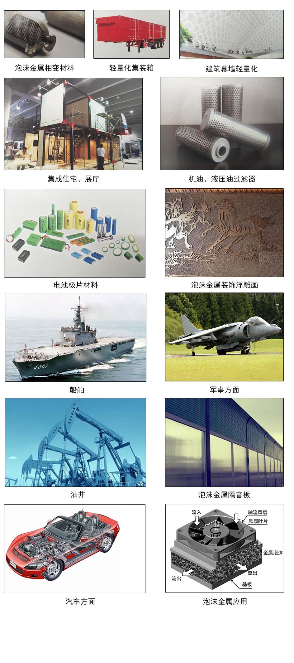 益阳市菲美特新材料有限公司,菲美特新材料,益阳多孔泡沫金属材料,泡沫镍生产,益阳泡沫铜